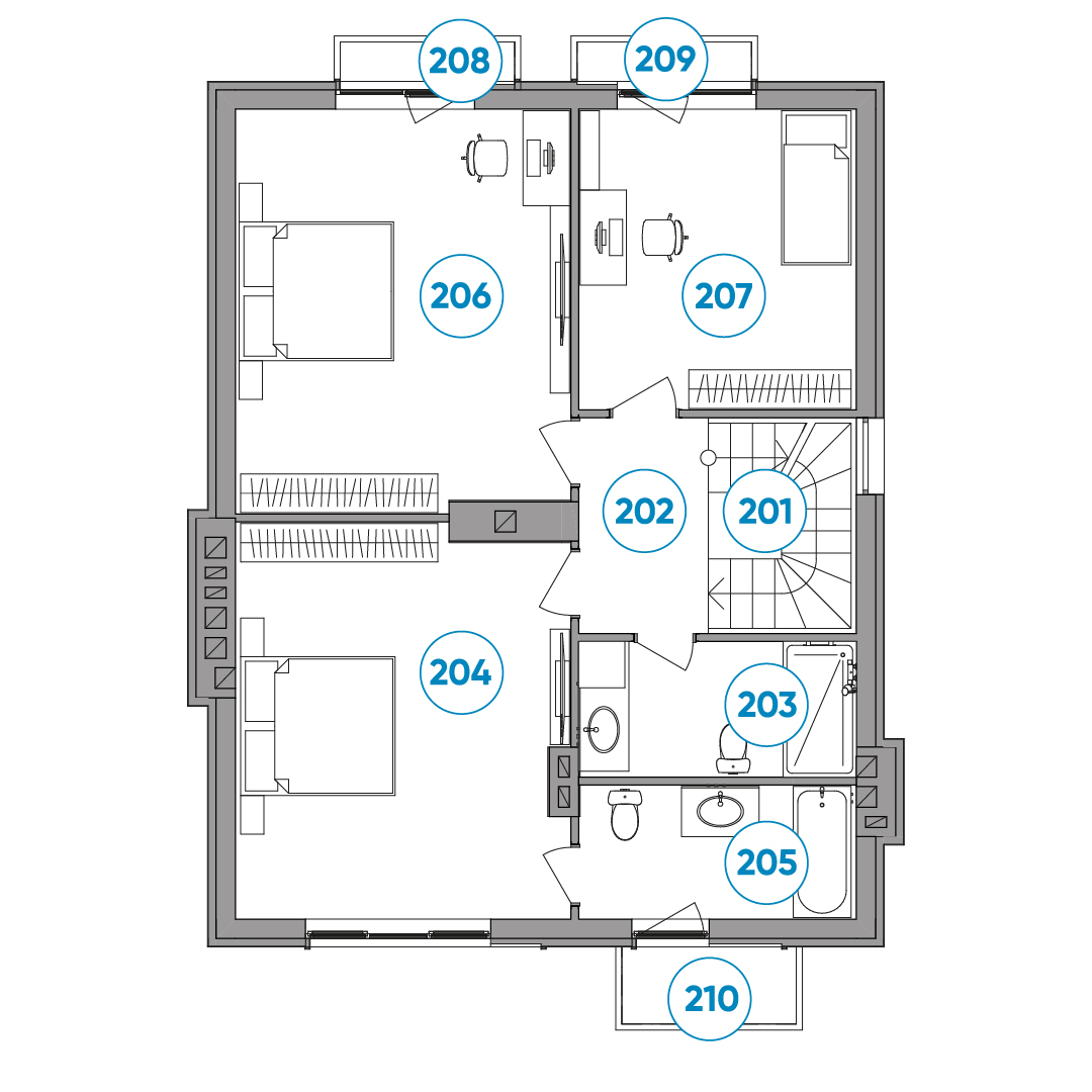 planning
